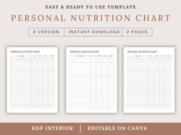 Personal Nutrition Chart KDP Interiors